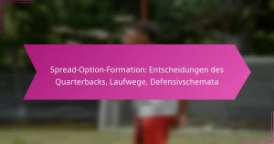 Spread-Option-Formation: Entscheidungen des Quarterbacks, Laufwege, Defensivschemata